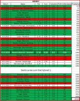 /album/historia-tipov/marec-jpg/